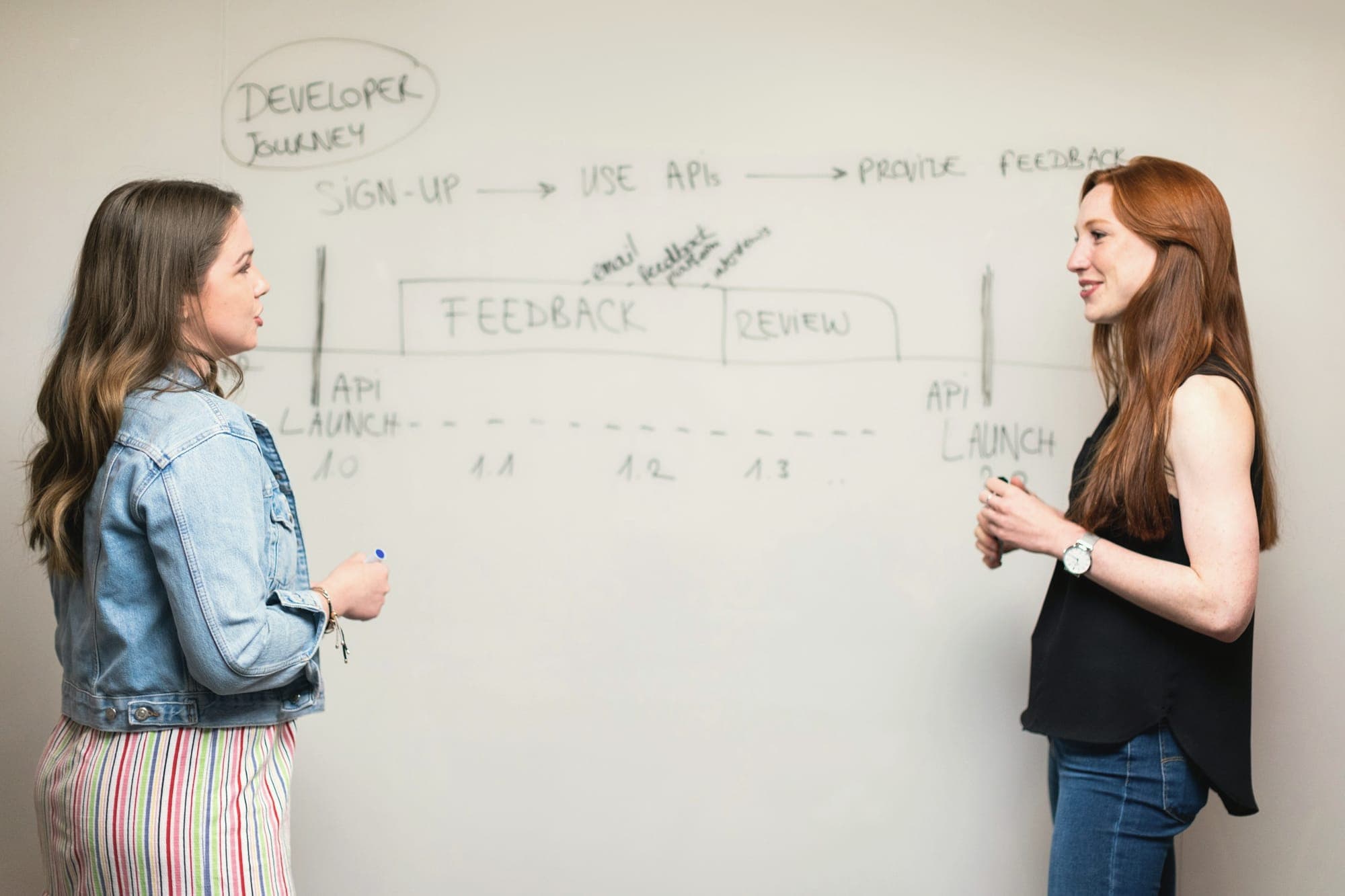 Two women talking in front of a whiteboard with a process mapped on it